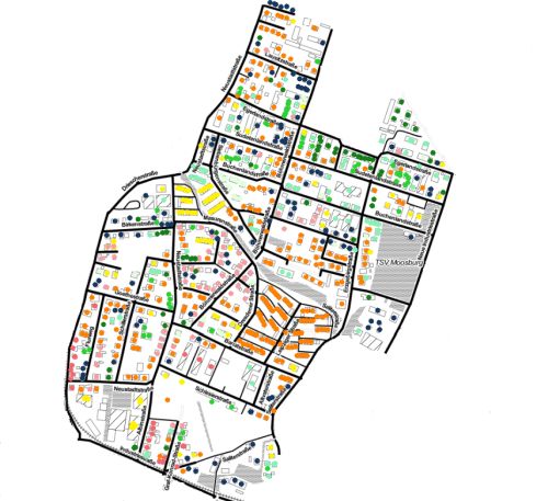 Quartierskonzept Moosburg, eneretische Sanierung